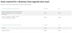 Upgrade Aer Lingus Flights (With Avios) – Aer Lingus Business Class Upgrade Avios Point Requirement